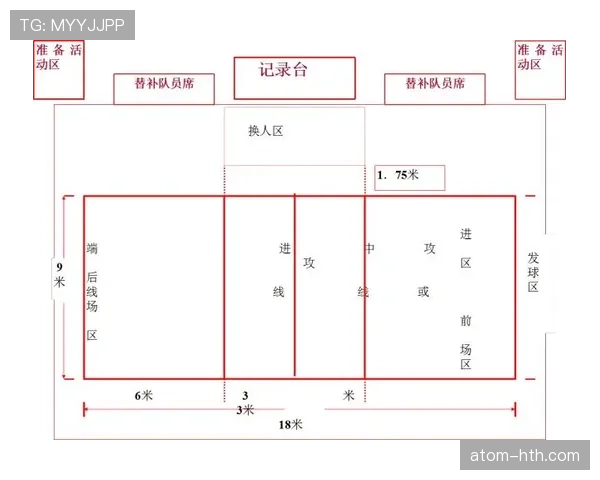 假摔判罚规则详解：裁判判定标准与常见误区分析