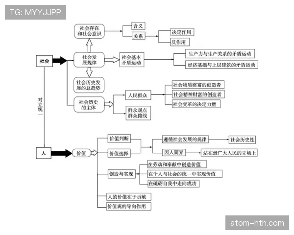 伊萨克核心能力与领袖价值能否支撑争冠