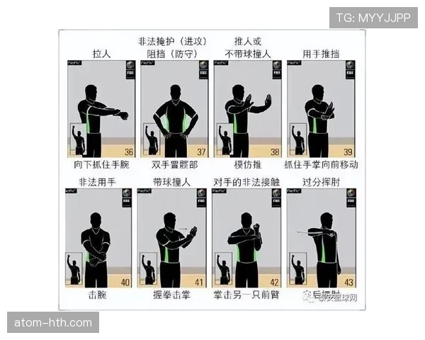 篮球比赛中断规则详解：理解其判定标准与执行流程